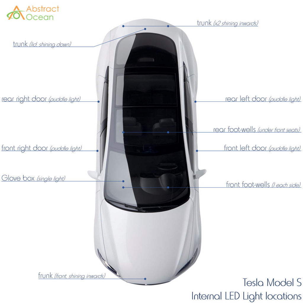 Ultra Bright LED Interior Lights